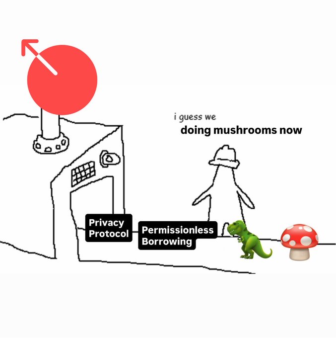A meme illustrating 'Privacy Protocol Permissionless Borrowing' showing a cartoon character with a mushroom next to a factory with a red circle and male symbol on top, captioned 'i guess we doing mushrooms now.'