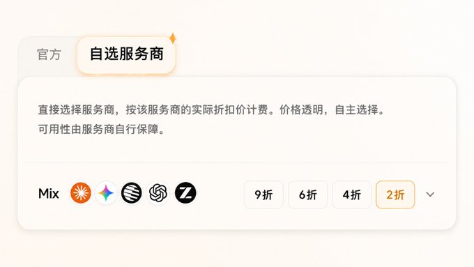 The image shows a pricing interface in Chinese with tabs for "官方" (Official) and "自选服务商" (Self-selected service provider), featuring various AI model logos (Mix, Suno, a purple symbol, a black logo, the OpenAI spiral, and a "Z" logo) alongside discount tiers of "9折" (10% off), "6折" (40% off), "4折" (60% off), and "2折" (80% off), with text explaining that prices are based on the selected provider's actual discount rates.

This image relates to the post by illustrating a practical example of AI accessing services through third-party providers at varying price points—demonstrating exactly the kind of digital economy participation the post describes, where AI requires identity, payments, and service access rather than just raw capability.