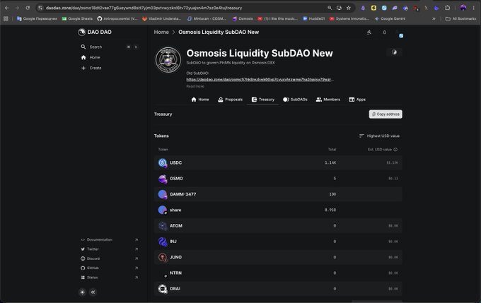A screenshot of the DAO DAO interface showing the 'Osmosis Liquidity SubDAO New' treasury page with 2,166 USDC, 5 OSMO, 130 OSMO-3477, and 8,918 sshare tokens listed.