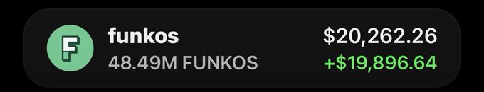 A crypto wallet display showing 'funkos' token holdings of 48.49M FUNKOS valued at $20,262.26 with a positive gain of +$19,896.64 indicated in green.