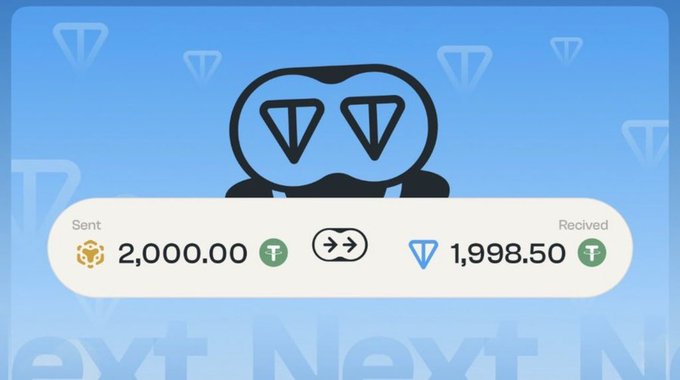 A graphic showing a cryptocurrency exchange transaction, with 'Sent 2,000.00' on the left and 'Received 1,998.50' on the right, beneath a cartoon character logo with a masked face.