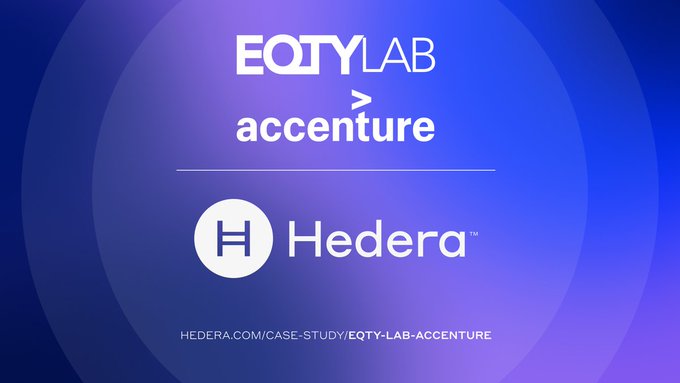 A purple and blue gradient graphic for Hedera blockchain featuring the EQTY LAB > accenture partnership, with the URL "HEDERA.COM/CASE-STUDY/EQTY-LAB-ACCENTURE" at the bottom.