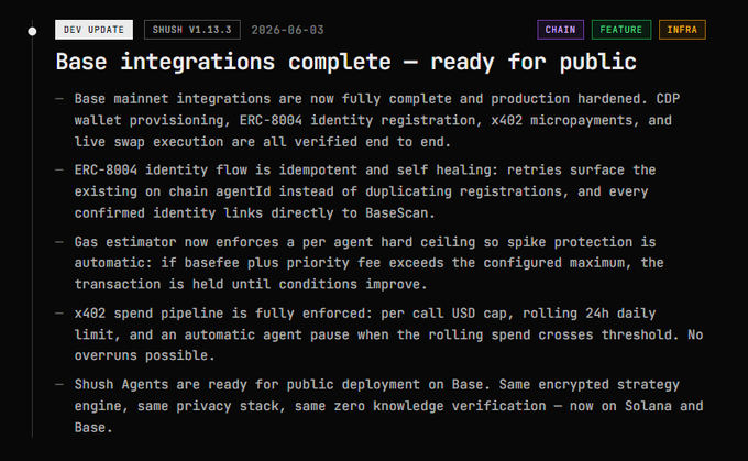 The image features a screenshot of a computer screen with black text displayed on it. The title of the image is "Base Integrations Complete - Ready for Public" written in white letters against a black background. This description emphasizes that all Base integrations have been successfully completed and are now fully deployed and ready for public use.