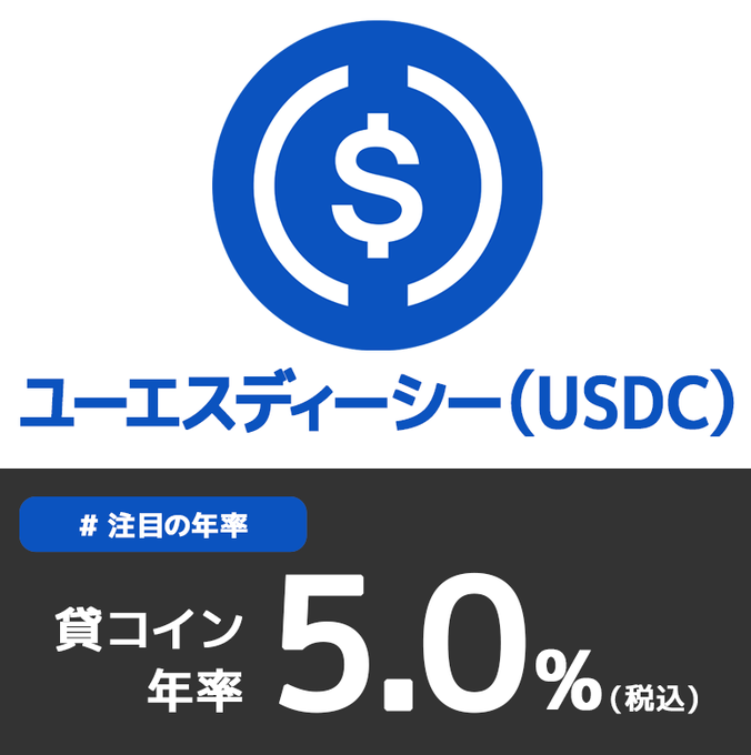 A promotional graphic for the USD Coin (USDC) lending service featuring a large blue USDC logo, advertising an annual lending rate of 5.0% (tax included). The image visually highlights the featured coin and the prominent interest rate mentioned in the Lending Coin recruitment announcement.