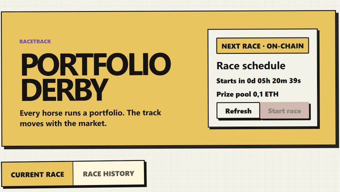 A promotional banner for "RACETRACK" titled "PORTFOLIO DERBY" announces an on-chain race with a prize pool of 0.1 ETH starting in 0d 05h 20m 39s, accompanied by the tagline "Every horse runs a portfolio. The track moves with the market." The image visually introduces the concept described in the post, where horses race based on stock portfolio performance rather than physical movement.