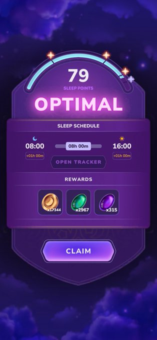 A Sleepagotchi rewards screen displays "79 SLEEP POINTS" with an "OPTIMAL" rating, a sleep schedule from 08:00 to 16:00 (+01h 00m each), and rewards including 17,344 coins, 2,967 gems, and a 315% purple crystal multiplier, with a "CLAIM" button at the bottom. The image illustrates the post's point about the crypto sleep-to-earn game rewarding good sleep habits, showing the daily reward interface for maintaining a sleep streak.