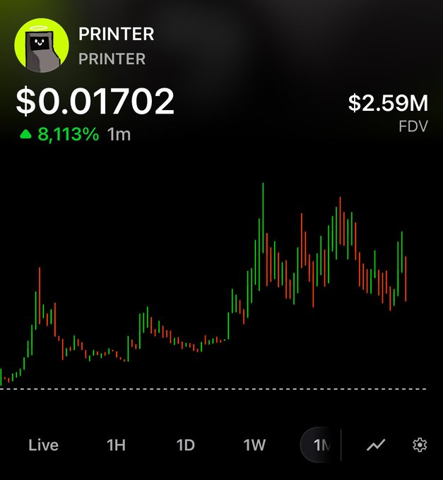 A cryptocurrency chart for the token PRINTER showing a price of $0.01702, up 8,113% over 1 month, with a $2.59M fully diluted valuation on the 1M timeframe.