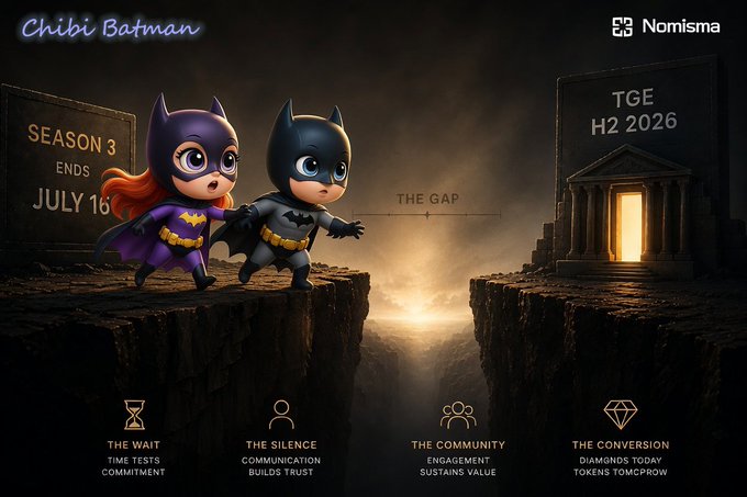 The image features a cartoon scene of two characters dressed as Batman and Chibi Batman, standing on top of a cliff overlooking a valley below. The caption reads "@NomismaNetwork TGE targets H2 @quipnetwork Preparing for quantum risks before they become urgent @3look_io With @Appreciators_IO". This suggests that the image is related to a post about the character Chibi Batman, possibly discussing its origins or the concept of silent waiting.