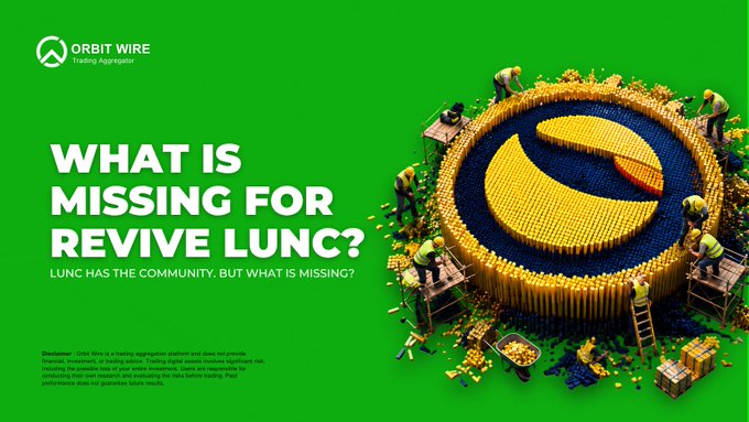 A green promotional graphic for 'ORBIT WIRE' titled 'WHAT IS MISSING FOR REVIVE LUNC?' with the tagline 'LUNC HAS THE COMMUNITY, BUT WHAT IS MISSING?' showing a 3D render of a Terra logo being constructed with gold coins.