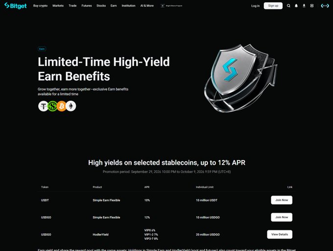 A screenshot of the Bitget cryptocurrency exchange website promoting 'Limited-Time High-Yield Earn Benefits' with up to 12% APR on stablecoins, listing USDT (10%) and USDD (12% for Simple Earn Flexible, VIP rates up to 3.9% for HodlerYield) with individual limits of 10-20 million.