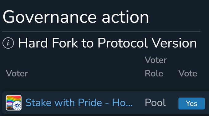 The image shows a post from a social media platform, where the main focus is on the "Hard Fork to Protocol Version" feature. The post has a caption that reads "Governance action", indicating that this is an action related to governance or decision-making within the system. The post also mentions that the user has voted "Yes" for the hard fork option.