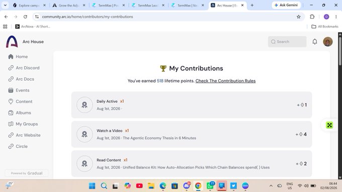 A desktop screenshot of the Arc House 'My Contributions' page showing 518 lifetime points, with entries for Daily Active, Watch a Video, and Read Content activities dated Aug 1st, 2026.
