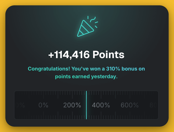 A digital points notification graphic on a dark background, displaying '+114,416 Points' with the message 'Congratulations! You've won a 310% bonus on points earned yesterday.'