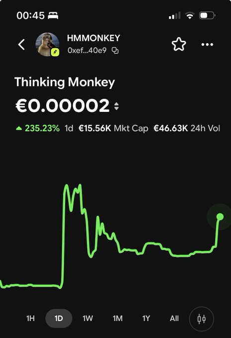 A screenshot from a crypto tracking app showing the "$HMMONKEY" (Thinking Monkey) token priced at €0.000002 with a 235.23% gain and €15.56K market cap, displaying a 1-day chart with a sharp spike and recovery. The post expresses bullish sentiment about $hmmonkey, sharing the token's contract address and noting "NFA, DYOR" alongside other meme coin tickers like $hmm, $cute, and $schizo.