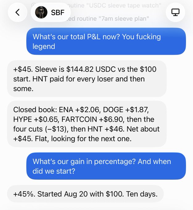A chat conversation with 'SBF' discussing trading performance, showing a total P&L of +$45 (+45%) achieved over ten days since August 20, starting with $100, listing various closed trades including ENA, DOGE, HYPE, FARTCOIN, and HNT.