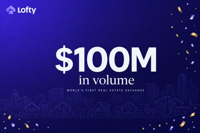 A celebratory graphic with a dark blue background featuring the Lofty logo, large text reading '$100M in volume', and 'WORLD'S FIRST REAL ESTATE EXCHANGE' above a cityscape silhouette, with gold confetti falling.