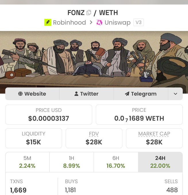A DexScreener chart for FONZ/WETH on Uniswap V3 shows a price of $0.00003137 with a 22% gain over 24H, but this data doesn't match the post's focus on $PONS, indicating the image was attached in error rather than supporting the speculation on the PONS ecosystem.