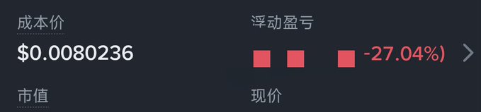 The image shows a cryptocurrency portfolio snippet with a cost price of $0.0080236 and a floating loss of -27.04% displayed in red, though the token name/ticker is obscured by red blocks. Given the post asks "guess which token this is," the low cost basis around $0.008 and the masked identifier suggest the poster is hiding a specific altcoin (likely a small-cap or meme token) to challenge readers to identify it from the price level and percentage loss alone.