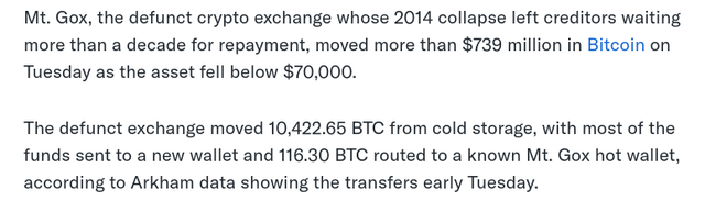 In the image, a screenshot of the text posted on a website appears on a white background against a grey background with black text. The text provides information about Bitcoin transactions that includes details such as transferring Bitcoins from one account to another at a rate of 10,422.65 BTC and the time it took.