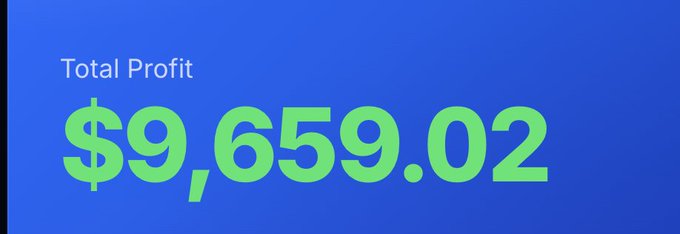 A blue screen displays "Total Profit $9,659.02" in green text.