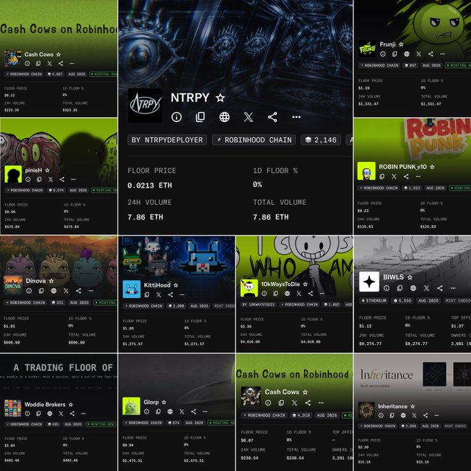 A grid of NFT collection cards on Robinhood Chain, with NTRPY featured prominently in the center showing a floor price of 0.0213 ETH and 24H volume of 7.86 ETH.