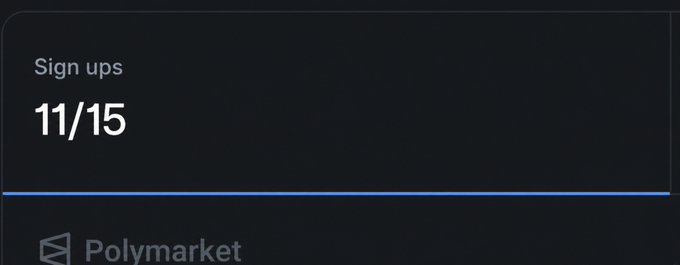 A dark dashboard panel showing a 'Sign ups' count of '11/15' with a Polymarket logo at the bottom, suggesting a prediction market event.