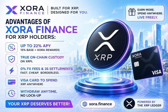 A promotional graphic for Xora Finance highlighting benefits for XRP holders, featuring the tagline "Built for XRP. Designed for you." and showcasing key advantages: up to 22% APY, true on-chain custody on XRPL, 0% FX fees with 3-second settlements, a Visa card for spending XRP anywhere, and anytime withdrawals with no lock-up. The image displays the XRP logo and Xora Finance Visa card against a futuristic cityscape background, reinforcing the post's message that "Your XRP deserves better."