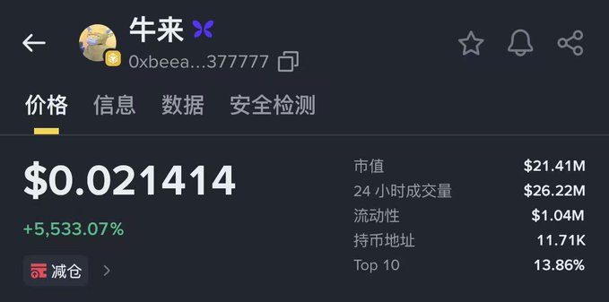 The image shows a cryptocurrency page for "牛来" (Niu Lai) at a price of $0.021414 with a market cap of $21.41M and a 24-hour trading volume of $26.22M, reflecting an explosive 5,533.07% surge. This visually supports the post's claim about Niu Lai reaching a 20M market cap, highlighting the memecoin's rapid rise tied to its bullish name meaning ("Bull Market Come Back").