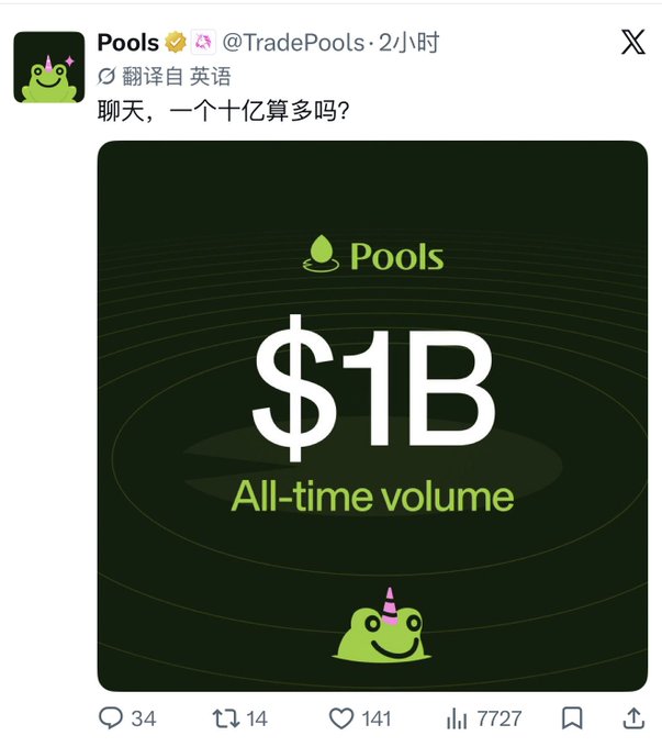 A screenshot of a tweet from 'Pools' (@TradePools) celebrating '$1B All-time volume' with a green slime mascot, accompanied by Chinese text translating to 'Chat, is one billion a lot?'.
