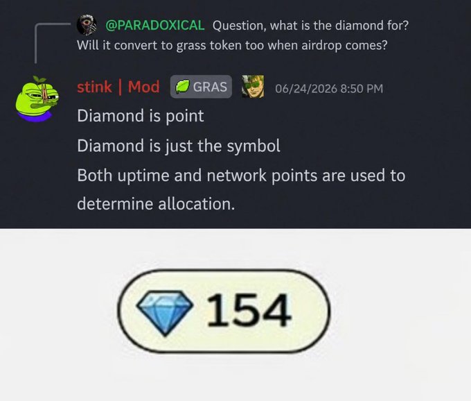 A Discord screenshot showing mod "stink" explaining that the Diamond symbol (154 shown) in Grass is just a visual indicator, with uptime and network points actually determining airdrop allocation for the $GRAS token.