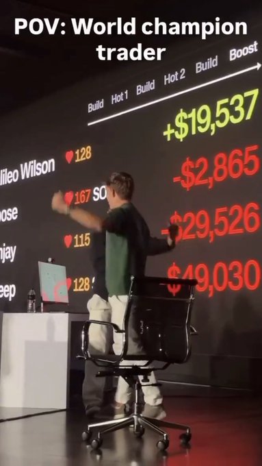 A meme captioned 'POV: World champion trader' showing a man standing on a chair celebrating in front of a large screen displaying a Build/Hot ranking with mixed positive and negative dollar amounts.