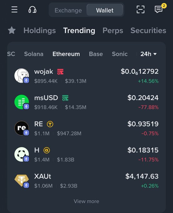 The image shows a snapshot of a trading app that lists various Cryptocurrencies, with one being @wojak. The app's statistics show that the $wojak is the most popular Cryptocurrency at the moment, as shown by its 24-hour popularity. In contrast, other cryptocurrencies like $eth and other names are not as popular, showing a decrease in their popularity over time. Binance supports these exchanges by offering their services for various cryptocurrencies on their international wallet.