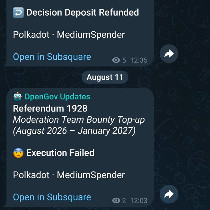 The image shows a Telegram chat with two notifications: a "Decision Deposit Refunded" for Polkadot MediumSpender and an "OpenGov Updates" message indicating that Referendum 1928, the "Moderation Team Bounty Top-up (August 2026 – January 2027)," has failed execution. This directly relates to the accompanying post about the failed execution of Polkadot's Moderation Bounty top-up, illustrating the failed referendum referenced.