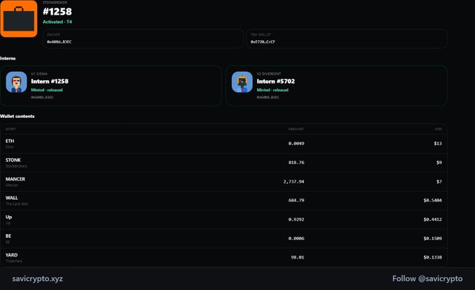 A dark-themed cryptocurrency dashboard from savicrypto.xyz showing order #1258 (Activated - T4) with internal transfers and wallet contents including ETH, STONK, MANCER, WALL, iip, BE, and YARD assets.
