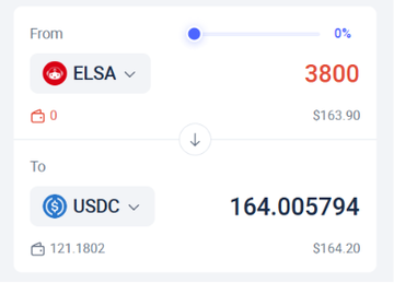 The image shows a crypto swap interface converting 3800 ELSA tokens (valued at $163.90) to approximately 164.005794 USDC (worth $164.20) with a 0% slippage, illustrating the user's airdrop claim process where they are converting their 3900+ ELSA allocation (worth ~$168) into USDC.