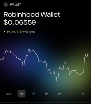 Robinhood Wallet ($WALLET) chart showing a current price of $0.06559, up 3.79% ($0.00239) on the day, displayed in a 1D view. The image illustrates the token's volatile price action referenced in the post about its drop from $80M to $16M market cap and its official recognition by Robinhood Wallet.