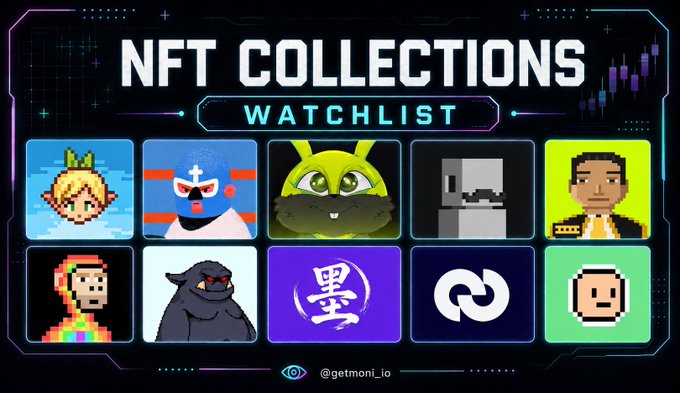 Promotional graphic titled 'NFT COLLECTIONS WATCHLIST' displaying a grid of 10 pixel-art style NFT avatars with the handle '@getmoni_io' at the bottom.