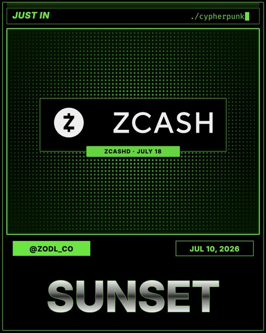 The image displays a "JUST IN" graphic from @ZODL_CO dated July 10, 2026, featuring the Zcash logo and text reading "ZCASH" with "ZCASHD · JULY 18" beneath it, along with the word "SUNSET" in large gradient letters—visually announcing the upcoming end-of-life of zcashd on July 18.