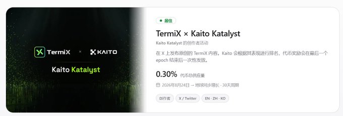 A promotional graphic for a 'TermiX x Kaito Katalyst' event featuring a 0.30% token supply reward, active from August 24, 2026, for 30 days.