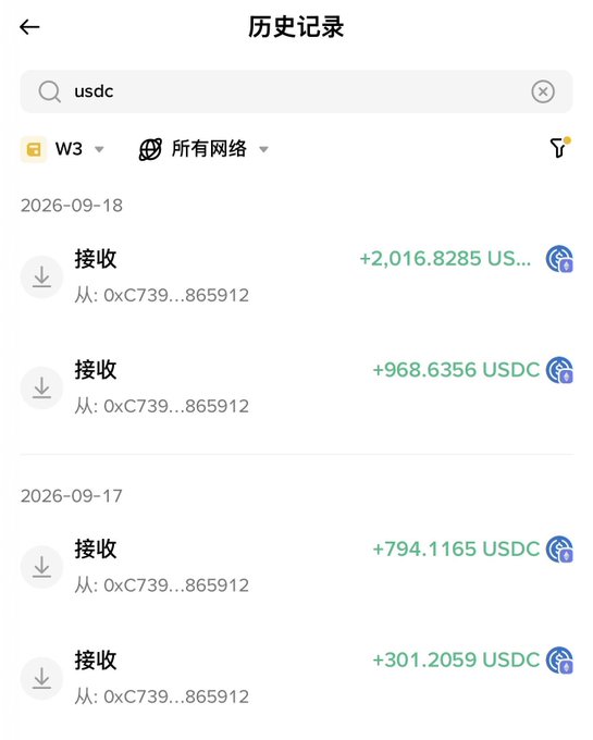 A mobile crypto wallet history screen showing four USDC incoming transfers from address 0xC739...865912 totaling over 4,000 USDC across 2026-09-17 and 2026-09-18 (+794.1165, +301.2059, +2,016.8285, and +968.6356 USDC), visually confirming the surprise airdrop the poster is alerting others to.