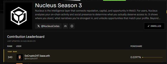 The Nucleus Season 3 platform page displays a description about its intelligence layer for Web3 reputation and a Contribution Leaderboard with rank 340 for user 0xCrypto247.base.eth.