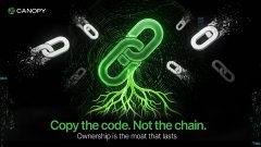 An advertisement or banner for "GANDDY" featuring a green chain link logo with roots growing from it, captioned "Copy the node. Not the chain. Ownership is the moat that lasts."