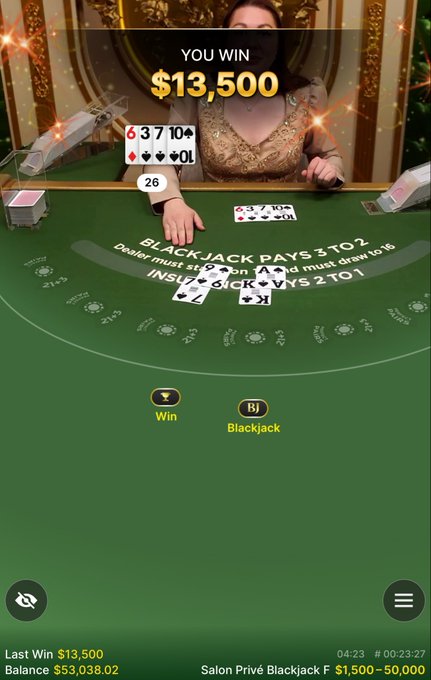 The image shows a woman sitting at a blackjack table, holding a poker card in front of her, as if she has just drawn a card from the game. The text on the screen above the table indicates that she has won $13,500 in this round of blackjack. This post seems to be promoting a casino-related event or offering, with an emphasis on the importance of mastering the game and possibly winning big prizes like the one depicted in the image.