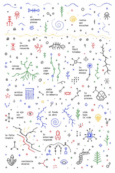 An artistic illustration with various symbols, drawings of plants and creatures, and Spanish text labels including 'el sedimento piensa', 'restos que escuchan', 'la presión recuerda', 'un fósil titubea', 'raíces de señal', 'cables como algas', 'la materia ensaya', 'archivo húmedo', 'nadie dirige la memoria', 'la piedra procesa', 'un ojo sin animal', 'el fondo se abre', 'vida bajo la vida', 'la falla respira', 'lo enterrado responde', and 'conciencia mineral'.
