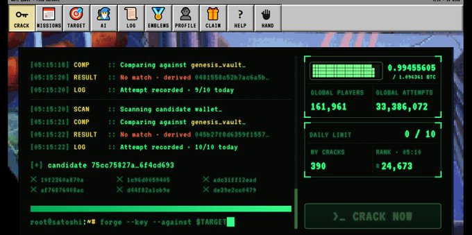 A green-on-black terminal interface displays a cryptocurrency cracking simulation with stats like 'GLOBAL PLAYERS 161,961', 'GLOBAL ATTEMPTS 33,386,072', and a 'CRACK NOW' button.