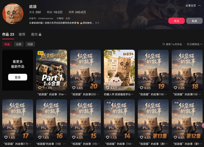 A TikTok profile page for user '纸袋' (zhidaimaomao) showing 292 following, 180K followers, and 2.4M likes, featuring multiple video posts titled '纸袋猫的故事' (The Story of Paper Bag Cat).