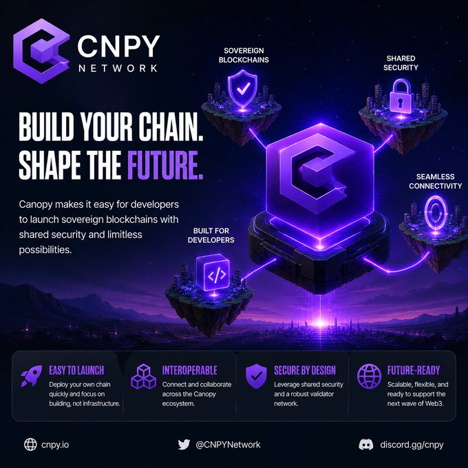 A promotional graphic for 'CNPY Network' with the tagline 'BUILD YOUR CHAIN. SHAPE THE FUTURE.' highlighting sovereign blockchains, shared security, and seamless connectivity, linking to cnpy.io.