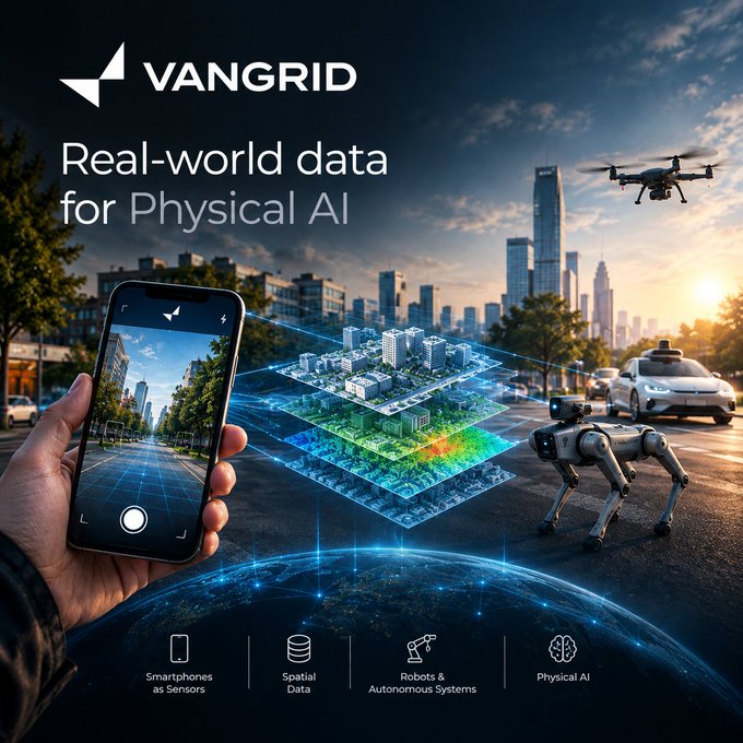 A VanGrid promotional image reading 'Real-world data for Physical AI' featuring a smartphone, city buildings, a drone, a robot dog, and autonomous vehicles against a sunset skyline.