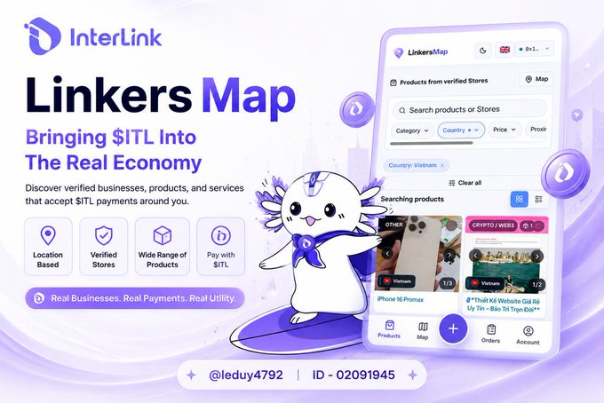 Promotional graphic for InterLink's 'Linkers Map' service, with the tagline 'Bringing $ITL Into The Real Economy' and features including Location Based, Verified Stores, Wide Range of Products, and Pay with $ITL. Social handle @leduy4792 and ID 02091945 are displayed at the bottom.