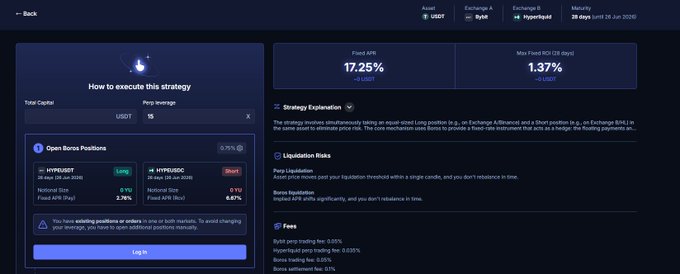 The image shows a screenshot of an online trading platform with information about stock prices, rates and spreads displayed. There are two posts that appear to be discussions or debates happening within the trading community. One post features a chart showing the current price fluctuations for two different stocks (HYPE and USDC), and another post displays some text that reads: 
"@BybitOfficial just got better. Yesterday: 3.68% spread. Today: 
3.91% APR. Long HYPE/USDT on @HyperliquidX. Pay 2.76%. Short 
HYPE/USDC on @HyperliquidX. Receive 6.67%. 28 days. 1.37% fixed ROI. Expires June 26."